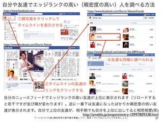 自分や友達でエッジランクの高い（親密度の高い）人を調べる方法
https://www.facebook.com                         https://www.facebook.com/Shurin.Yokota/friends

           ①顔写真をクリックして                                           ③親しい順に表示される
           タイムラインを表示させる



https://www.facebook.com/Shurin.Yokota

                                                 https://www.facebook.com/satomi.abe.589/friends

                                                                 ④友達も同様に調べられる




                                ②タイムラインの友達の
                                リンクをクリックする
自分のニュースフィードでエッジランクの高い友達が上位に表示されます（リロードする
と若干ですが並び順が変わります）。逆に一番下は友達になったばかりか親密度の低い友
達が表示されます。自分で上位の友達が、相手側でも自分を上位に出してると相思相愛(笑)
                     http://ameblo.jp/enspire/entry-10997809338.html
                        イーンスパイア(株) 横田秀珠の著作権を尊重しつつ、是非ノウハウはシェアして行きましょう。                              37
 
