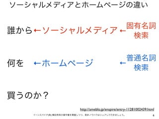 ソーシャルメディアとホームページの違い

               固有名詞
誰から←ソーシャルメディア ←
                検索


                                                  普通名詞
何を ←ホームページ                                       ←
                                                   検索


買うのか？
                         http://ameblo.jp/enspire/entry-11281002439.html
   イーンスパイア(株) 横田秀珠の著作権を尊重しつつ、是非ノウハウはシェアして行きましょう。                       6
 