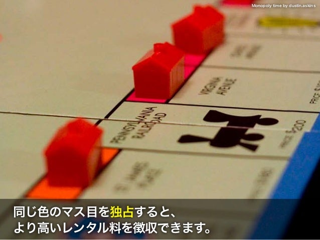 モノポリーって何だ