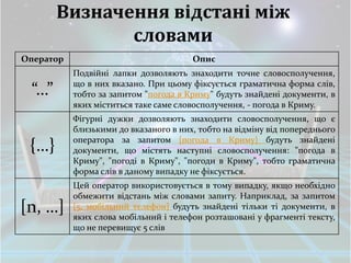 Визначення відстані між
              словами
Оператор                               Опис
           Подвійні лапки дозволяють знаходити точне словосполучення,
           що в них вказано. При цьому фіксується граматична форма слів,
 “…”       тобто за запитом "погода в Криму" будуть знайдені документи, в
           яких міститься таке саме словосполучення, - погода в Криму.
           Фігурні дужки дозволяють знаходити словосполучення, що є
           близькими до вказаного в них, тобто на відміну від попереднього
           оператора за запитом {погода в Криму} будуть знайдені
 {…}       документи, що містять наступні словосполучення: "погода в
           Криму", "погоді в Криму", "погоди в Криму", тобто граматична
           форма слів в даному випадку не фіксується.
           Цей оператор використовується в тому випадку, якщо необхідно
           обмежити відстань між словами запиту. Наприклад, за запитом
[n, …]     [5, мобільний телефон] будуть знайдені тільки ті документи, в
           яких слова мобільний і телефон розташовані у фрагменті тексту,
           що не перевищує 5 слів
 
