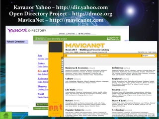 Каталог Yahoo – http://dir.yahoo.com
Open Directory Project – http://dmoz.org
  MavicaNet – http://mavicanet.com
 