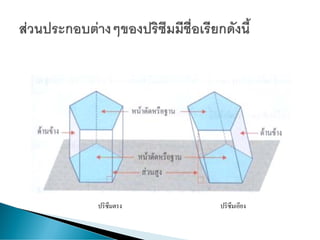 ปริซมตรง
    ึ      ปริซมเอียง
               ึ
 