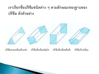 ปริซึมสามเหลี่ยมดานเทา   ปริซึมสี่เหลี่ยมจัตุรัส   ปริซึมสี่เหลี่ยมผืนผา   ปริซึมหาเหลี่ยม
 