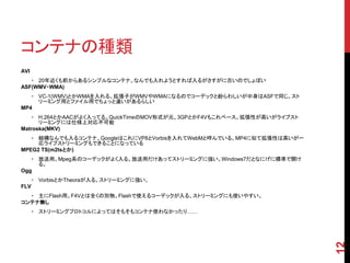 コンテナの種類
AVI
   • 20年近くも前からあるシンプルなコンテナ。なんでも入れようとすれば入るがさすがに古いのでしょぼい
ASF(WMV・WMA)
   • VC-1(WMV)とかWMAを入れる。拡張子がWMVやWMAになるのでコーデックと紛らわしいが中身はASFで同じ。スト
     リーミング用とファイル用でちょっと違いがあるらしい
MP4
    • H.264とかAACがよく入ってる。QuickTimeのMOV形式が元。3GPとかF4Vもこれベース。拡張性が高いがライブスト
      リーミングには仕様上対応不可能
Matroska(MKV)
   • 結構なんでも入るコンテナ。GoogleはこれにVP8とVorbisを入れてWebMと呼んでいる。MP4に似て拡張性は高いが一
     応ライブストリーミングもできることになっている
MPEG2 TS(m2tsとか)
   • 放送用。Mpeg系のコーデックがよく入る。放送用だけあってストリーミングに強い。Windows7だとなにげに標準で開け
     る。
Ogg
      • VorbisとかTheoraが入る。ストリーミングに強い。
FLV
  • 主にFlash用。F4Vとは全くの別物。Flashで使えるコーデックが入る。ストリーミングにも使いやすい。
コンテナ無し
      • ストリーミングプロトコルによってはそもそもコンテナ使わなかったり……




                                                                        12
 