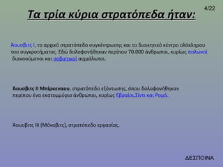 4/22
      Τα τρία κύρια στρατόπεδα ήταν:

Άουσβιτς Ι, το αρχικό στρατόπεδο συγκέντρωσης και το διοικητικό κέντρο ολόκληρου
του συγκροτήματος. Εδώ δολοφονήθηκαν περίπου 70.000 άνθρωποι, κυρίως πολωνοί
 διανοούμενοι και σοβιετικοί αιχμάλωτοι.




Άουσβιτς ΙΙ Μπίρκεναου, στρατόπεδο εξόντωσης, όπου δολοφονήθηκαν
περίπου ένα εκατομμύριο άνθρωποι, κυρίως Εβραίοι,Σίντι και Ρομά.




Άουσβιτς ΙΙΙ (Μόνοβιτς), στρατόπεδο εργασίας.




                                                                       ΔΕΣΠΟΙΝΑ
 