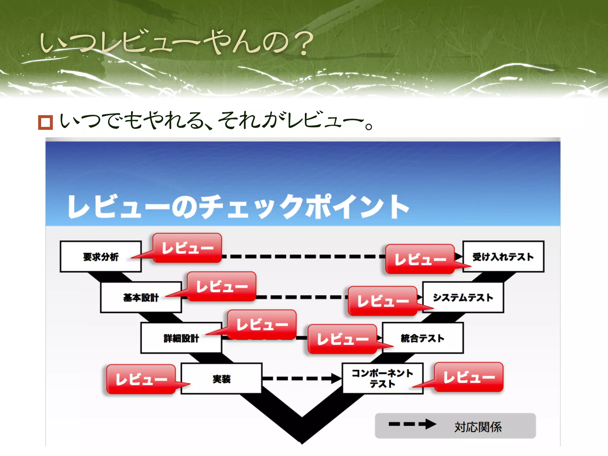   いつでもやれる、それがレビュー。
 