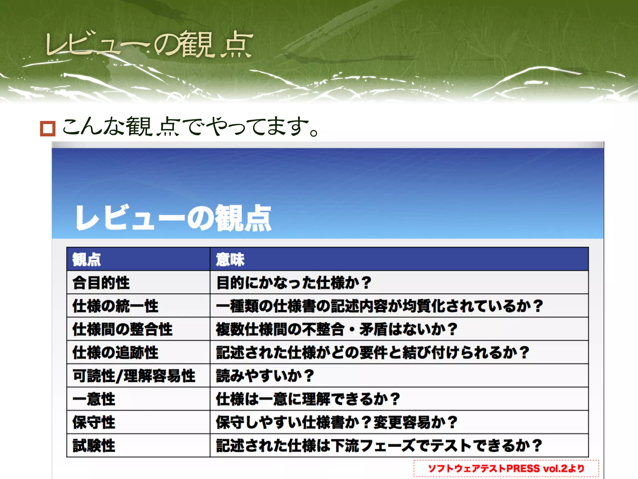   こんな観点でやってます。
 