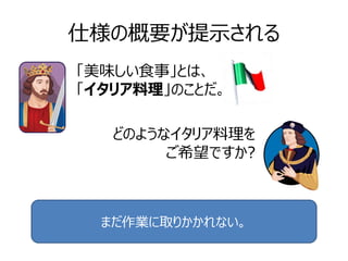 ˘θҪ?
ζ?¡Ȥϡ
ꥢΤȤ

   ɤΤ褦ʥꥢ
        ϣǤ?



  ޤIȡ꤫ʤ
 