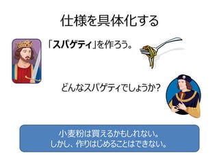 ˘廯
ѥƥ



 ɤʥѥƥǤ礦?



 ??ۤI뤫⤷ʤ
Ϥ뤳ȤϤǤʤ
 