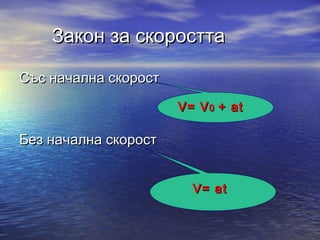 Закон за скоростта

Със начална скорост
                      V= V 0 + at

Без начална скорост


                        V= at
 