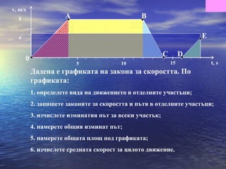v, m/s
  8                  A                         B

  4                                                                   E

                                                         C        D
      0
                         5              10                   15           t, s
          Дадена е графиката на закона за скоростта. По
          графиката:
          1. определете вида на движението в отделните участъци;
          2. запишете законите за скоростта и пътя в отделните участъци;
          3. изчислете изминатия път за всеки участък;
          4. намерете общия изминат път;
          5. намерете общата площ под графиката;
          6. изчислете средната скорост за цялото движение.
 