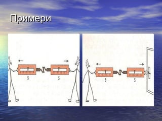 Примери
 