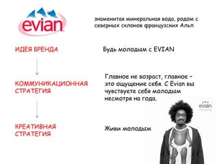 знаменитая минеральная вода, родом с
                   северных склонов французских Альп



ИДЕЯ БРЕНДА          Будь молодым с EVIAN



                      Главное не возраст, главное –
КОММУНИКАЦИОННАЯ      это ощущение себя. С Evian вы
СТРАТЕГИЯ             чувствуете себя молодым
                      несмотря на года.



КРЕАТИВНАЯ            Живи молодым
СТРАТЕГИЯ
 