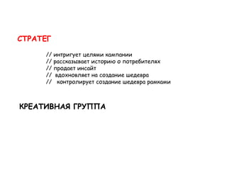 СТРАТЕГ

     // интригует целями кампании
     // рассказывает историю о потребителях
     // продает инсайт
     // вдохновляет на создание шедевра
     // контролирует создание шедевра рамками
      
      

КРЕАТИВНАЯ ГРУППА
 