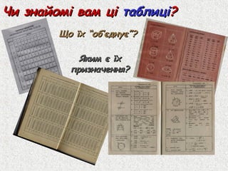 Чи знайомі вам ці таблиці?
        Що їх “об’єднує”?

            Яким є їх
          призначення?
 