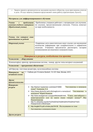    Защита проекта организуется на заседании научного общества, куда приглашены учителя
       и дети. В ходе защиты учащиеся представляют свою работу (презентацию, буклет).


Материалы для дифференцированного обучения

Ученик     с     проблемами Проблемные учащиеся работают с материалами для изучения,
усвоения учебного материала по ссылкам, предоставленными учителем. Учитель помогает
(Проблемный ученик)         по мере необходимости.




Ученик, для которого язык
преподавания не родной

Одаренный ученик                  Одаренные дети самостоятельно ищут ссылки для нахождения
                                 количества информации при содержательном и алфавитном
                                 подходах. Учащимся предлагается рассмотреть историю
                                 возникновения англицизмов в немецком языке.


                   Материалы и ресурсы, необходимые для проекта
Технологии — оборудование
Компьютер(ы), принтер, проекционная система, сканер, другие типы интернет-соединений
Технологии — программное обеспечение
веб-браузер, текстовые редакторы, мультимедийные системы
Материалы     на 1. Учебник для 10 класса Deutsch, 10. И.Л. Бим, Москва, 2010
печатной основе

Другие
принадлежности
Интернет-
ресурсы                  http://festival.1september.ru/articles/415089/    "Англицизмы в немецком
                          языке" Аникеева Л.А
                         http://www.deutsche-welt.info/anglicizmi-v-nemeckom/ "Англицизмы в
                          немецком" Юрий Новиков
                         http://www.studygerman.ru/support/lib/article9.html "Смесь «английского с
                          нижегородским» или на каком языке говорят немцы?" Яна
                          Пшеничникова
                           http://ru.wikipedia.org/wiki/%C0%ED%E3%EB%E8%F6%E8%E7%EC
                            Определение в Википедии
                         http://english74.pz6.ru/index.php?id=36 Исследования по теме
                          Англицизмы в немецком языке

Другие ресурсы
 