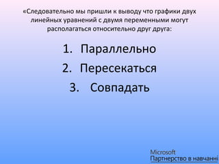 «Следовательно мы пришли к выводу что графики двух
  линейных уравнений с двумя переменными могут
      располагаться относительно друг друга:

           1. Параллельно
           2. Пересекаться
            3. Совпадать
 