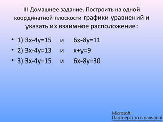 ІІІ Домашнее задание. Построить на одной
координатной плоскости графики уравнений и
    указать их взаимное расположение:
• 1) 3х-4у=15   и   6х-8у=11
• 2) 3х-4у=13   и   х+у=9
• 3) 3х-4у=15   и   6х-8у=30
 