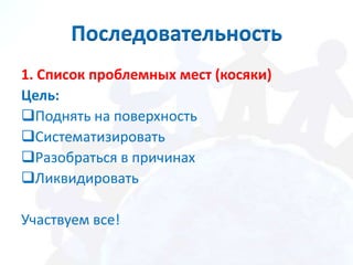 Последовательность
1. Список проблемных мест (косяки)
Цель:
Поднять на поверхность
Систематизировать
Разобраться в причинах
Ликвидировать

Участвуем все!
 