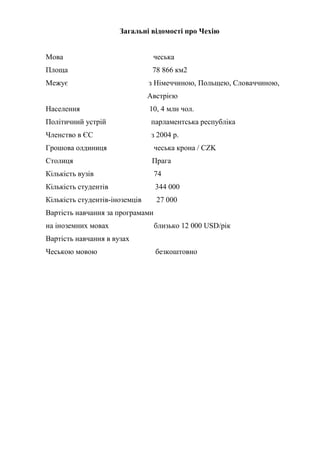 Загальні відомості про Чехію


Мова                             чеська
Площа                            78 866 км2
Межує                           з Німеччиною, Польщею, Словаччиною,
                                Австрією
Населення                       10, 4 млн чол.
Політичний устрій                парламентська республіка
Членство в ЄС                    з 2004 р.
Грошова олдиниця                  чеська крона / CZK
Столиця                          Прага
Кількість вузів                   74
Кількість студентів               344 000
Кількість студентів-іноземців     27 000
Вартість навчання за програмами
на іноземних мовах                близько 12 000 USD/рік
Вартість навчання в вузах
Чеською мовою                     безкоштовно
 