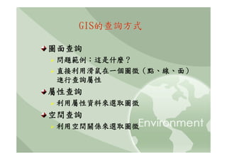 GIS的查詢方式

圖面查詢
問題範例：這是什麼？
直接利用滑鼠在一個圖徵（點、線、面）
進行查詢屬性
屬性查詢
利用屬性資料來選取圖徵
空間查詢
利用空間關係來選取圖徵
 