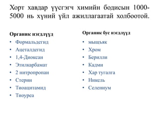 хорт хавдар шалтгаан, эмгэгжам | PPT