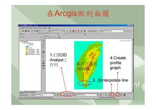 在Arcgis做剖面圖
 