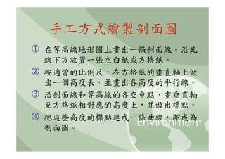 手工方式繪製剖面圖
在等高線地形圖上畫出一條剖面線。沿此
線下方放置一張空白紙或方格紙。
按適當的比例尺，在方格紙的垂直軸上做
出一個高度表，並畫出各高度的平行線。
沿剖面線和等高線的各交會點，畫垂直軸
至方格紙相對應的高度上，並做出標點。
把這些高度的標點連成一條曲線，即成為
剖面圖。
 
