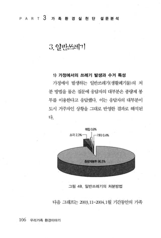P A R T   3    가족환경실천단             설문분석




              3. 일반쓰레， 1



               1) 가정에서의 쓰레기 발생과 수거 특성

               가정에서 발생히는 일반쓰레기(생활폐기물)의 처

              분 방법을 물은 질문에 웅답자의 대부분은 종량제 봉

              투를 이용판}고 응답했다. 이는 웅답자의 대부분이

              도시 거주자인 상횡을 그대로 반영한 결과로 해석된

              다.

                           매립 O없




                    그림 48. 일반쓰레기의 처분방법




               디음 그래프는 2ω3.11-2004.1월 기간동안의 가족



106 우리가족 환경이야기
 