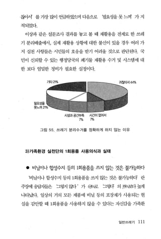 찮아셔 를 기장 많이 언급하였으며 디음으로           팔요성을 못 느껴 가 지

적되었다.

 이상과 같은 설문조사 결과를 놓고 볼 때 재활용을 전제로 한 쓰레

기 분리배출에서， 실제 재활용 상황에 대한 불신이 있을 경우 여러 가

지 실천 사헝들은 시민들의 호응을 받기 어려울 것으로 판단된다. 국

민이 신뢰할 수 있는 행정당국의 폐기물 재활용 수거 및 시스템에 대

한 보다 엄밀한 정비가 필요한 실정이다.




   필요성을
   못느껴 21%

                  시설과공간부족   시ζ101 없어서
                       7%   7%


        그림   55. 쓰레기 분리수거를 정확하게 하지 않는 이유




 3) 가족환경 실천단의 1 회용품 사용의식과 실태




 • 비닐이나 합성수지 등의 1호냉품을 쓰지 않는 잣은 불가능하f

  비닐이나 합성수지 퉁의 1회용품을 쓰지 않는 것은 불가능하다 란

주쟁l 웅핍치들은      그렇지 않다’ 가 &/0로      그렇대 의 3:PA뾰다높게

나타났다. 일상의 거의 모든 제품에 비닐 등의 포장재가 사용되는 현

실을 감안할 때 1회용품을 시용하지 않을 수 있다는 자신감을 기족환



                                        일반쓰레기   111
 
