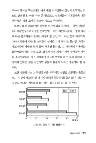 추어야 하지만 무엇보다도 이에 대한 의식전환이 절실히 요구되는 것

으로 판단된다. 이를 위한 한 방법으로 실천자들의 미체험자에 대한

적극적인 체험 소개가 유용할 것으로 판단된다.

 화장지 대신 뒷물하기는 다양한 이견이 있을 수 있다.                               과연 뒷물하

기가 대중운동으로 가능한 문제인가?                        하는 의문에서부터           ‘종이 절약

에 따른 물소비량의 증가는 어떻게 할 것인가7                             라는 문제 제기까지.

그러나 뒷물에 의한 물 소비량이 실제로 그리 크지 않다는 점， 화장지

제조과정에 막대한 양의 물이 사용된다는 점， 그 과정에서 사용되는

화책뽑에 따른 수질 오염， 회장지 이용 자체가 재생 불가능한 자원

의 소비 일뿐더러 지구 생태계에 중요한 역할을 하는 숲의 파괴와 직

결되어 있다는 점을 김안하면 뒷물의 환경적 의의는 충분하다 할 것

이다.

 또한 뒷물하기는 그 특성상 매우 적극적인 실천을 요구히는 운동으

로，    이것이 가능동따면 더 이상 해내지 못할 환경운동은 없다 라는 상

정성을 지니는 정토회의 대표적인 환경운동이라 할 수 있다.

             1
                                       l
      실천안힘
                                 M

      가끔실천
                                      IJ

                                 l
      지주실천



      항상실천
             경
                 g                               ..   I
                                                                U

             o       10          20         30         40       50
                                                             응답율%

                     그림   64.   화장지 대신 뒷물하기



                                                            일 반쓰레 기   119
 