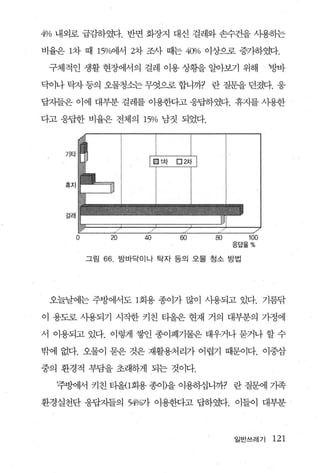 4% 내외로 급챔}였다. 반면 화장지 대신 걸레와 손수건을 사용히는
비율은 1차 때 15%에서 2차 조사 때는 4<J>/。 이상으로 증가하였다.

 구체적인 생활 현장에서의 걸레 이용 상황을 알아보기 위해                      방바

닥이나 탁자 등의 오물청소는 무엇으로 합니까? 란 질문을 던졌다. 응

답지들은 이에 대부분 걸레를 이용한다고 응답하였다. 휴지를 사용한

다고 응답한 비율은 전체의 15% 남짓 되었다.



    기타




    휴지




    걸레



         0          20       40    60   80      100
                                             응답율 %

             그림   66.    방바닥이나 탁자 등의 오물 정소 방법




 오늘날에는 주방에서도 1회용 종이가 많이 사용되고 있다. 기름닦

이 용도로 사용되기 시작한 키친 타올은 현재 거의 대부분의 가정에

서 이용되고 있다. 이렇게 쌓인 종이폐기물은 태우거나 묻거나 할 수

밖에 없다. 오물이 묻은 것은 재활용처리가 어렵기 때문이다. 이중삼

중의 환경적 부담을 초래하게 되는 것이다.

  주뺑써 키친 타올{1회용 종이)을 。 l용승}십니까? 란 질뭔l 기족

환경실천단 응답지들의               54%7} 이용한다고 답하였다. 이들이 대부분


                                             일반쓰레기    121
 