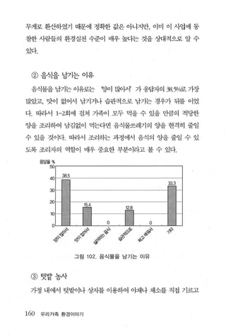 무게로 환산하였기 때문에 정확한 값은 아니지만， 이미 이 사업에 동

참한 사람들의 환경실천 수준이 매우 높다는 것을 상대적으로 알 수

있다.



 @음식을 남기는이유

 음식물을 남기는 이유로는        양이 많아서 가 웅핍자의 38.5%로 기장

많았고， 맛이 없어서 남기거나 습관적으로 남기는 경우가 뒤를 이었

다. 띠라서 1-2회에 걸쳐 기족이 모두 먹을 수 있을 만큼의 적당한

양을 조리하여 남김없이 먹는다면 음식물쓰레기의 양을 현격히 줄일

수 있을 것이다. 따라서 조리히는 과정에서 음식의 óJ-을 줄일 수 있

도록 조리자의 역할이 매우 중요한 부분이라고 볼 수 있다.

      응답률%
        50


        @냄3                            33.3
                                       ,--
        30

        20

        10

         oW    u       0
                           ‘   u   0
                                       4상



              그림   102 음식물을 남기는 이유


 @텃밭농사

 가정 내에서 텃밭이나 상자를 이용하여 。태나 채소를 직접 기르고



160 우리가족 환경이야기
 