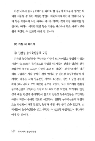 가정 내에서 음식물쓰레기를 퇴비화 할 경우에 이로부터 생기는 퇴

비를 이용할 수 있는 적절한 벙안이 마련되어야 하는데， 텃밭이나 상

자 동을 이용하여 직접 야채나 채소를 기르는 것이 가장 바람직한 방

안이다. 따라서 이러한 텃밭 동을 이용한 채소류나 화초 재배가 보다

쉽게 확산될 수 있도록 해야 할 것이다.




 (2) 가정 내 먹거리


 @ 친환경 농수축산물의 구입

 친환경 농수축산물을 구입하는 사람이 53.7010이었고 구입하지 않는

사람이 41 .5%로서 음식재료를 구입할 때 가족의 건강을 염려해 환경

친화적인 제품을 고르는 사람이 조금 더 많았다. 환경친화적인 먹거

리를 구입히는 사람 중에서 전체 먹거리 중 친환경 농수축산물이 차

지하는 비 중은 극히 일부분인 경우와 1/3정도， 절반 이상인 경우가

각각 3()l1o 내외로 모두 비슷한 분포를 보였고 모든 먹거리를 친환경

농수축산물로 구입하는 사람도 약 14% 가량 되었다. 먹거리의 안전

성에 대한 관심이 증대하면서 앞으로 친환경 농수축산물을 구입하는

사람의 비중이 증가할 것으로 예상된다. 친환경 농수축산물의 구입처

로는 한살림이 가장 많았고， 농협과 생협 매장 퉁이 소수 있었다. 소

비지들이 농수축산물을 믿고 구입할 수 있도록 구입경로가 다%힘되

어야할것이다.




162 우리가족 환경이야기
 