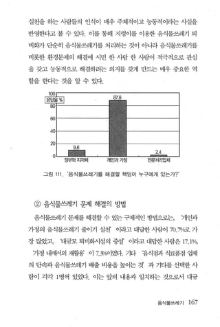 실천을 하는 사람들의 인식이 매우 주체적이고 능동적이라는 사실을

반영한다고 볼 수 있다. 이를 통해 지렁이를 이용한 음식물쓰레기 퇴

비화가 단순히 음식물쓰레기를 처리하는 것이 아니라 음식물쓰레기를

비롯한 환경문제의 해결에 시민 한 사람 한 사람이 적극적으로 관심

을 갖고 능동적으로 해결하려는 의지를 갖게 만드는 매우 중요한 역

할을한다는 것을 알수 있다.




     60

     40

     20
                                 2.4
      o                          ε=
            정부와지X쩌|   개인과가정    전문처리업체


   그림 111   ‘음식물쓰레기를 해결할 책임이 누구에게 있는가?’




 @ 음식물쓰레기 원l 해결의 방법

 음식물쓰레기 문제를 해결할 수 있는 구체적인 방법으로는，          개인과

가정의 음식물쓰레기 줄이기 실천’ 이라고 대답한 사람이 70.7%로 가

장많았고，     대규모퇴비화시설의 증셜’ 이라고대답한사람은 17.1%，

 가정 내어써의 2뽑용 이 73Vc
                  에쨌~ 71타     ‘엄점과 삭료품점 업체

의 단속과 음식물쓰레기 배출 비용을 높이는 것 과 기타를 선택한 사

람이 각각 1 명씩 있었다. 이는 앞의 내용과 일치하는 것으로서 대규



                                  음식물쓰레기 167
 