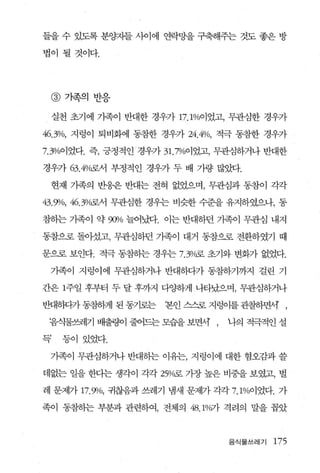 들을 수 있도록 분양자들 사이에 연락망을 구축해주는 것도 좋은 방

법이 될 것이다.




 @가￥l 반응

  실천 초기에 기족이 반대한 경우가 17. 1%이었고， 무관심한 경우가

46.3% , 지렁이 퇴비화에 동참한 경우가 24. 4%, 적극 동참한 경우가
7.3%이었다. 즉， 긍정적인 경우가 31. 7%이었고， 무관섬하거나 반대한

경우가 63.4%로서 부정적인 경우가 두 배 가량 많았다.

 현재 기족의 반웅은 반대는 전혀 없었으며， 무관심과 동참이 각각

43.5Wo, 46.3ν￠로서 무관심한 경우는 비슷한 수준을 유지하였으나， 동

참하는 가족이 약      9(1)/0   늘어났다. 이는 반대하던 가족이 무관심 내지

동참으로 돌아섰고， 무관심하던 가족이 대거 동참으로 전환하였기 때

문으로 보인다. 적극 동참하는 경우는 7.3%로 초기와 변화가 없었다.

 기족이 지렁이에 무관심하거나 반대하다가 동참하기까지 걸린 기

간은 1주일 후부터 두 달 후까지 다OJ=하게 나타났으며， 무관심하거나

반돼하다가 동참하게 된 동기로는            t본인 스스로 지렁이를 관찰하면셔 ,

 ‘음식물쓰레기 배출량이 줄어드는 모습을 보면셔 ,           나의 적극적인 설

득’   퉁이 있었다.

 가족이 무관심하거나 반대하는 이유는， 지렁이에 대한 혐오감과 쓸

데없는 일을 한디는 생각이 각각 25%로 가장 높은 비중을 보였고， 벌

레 문제가 17.SWo, 귀찮음과 쓰레기 냄새 문제가 각각 7.1 %이었다. 가

족이 동참하는 부분과 관련하여， 전체의 48.1%7} 격려의 말을 꼽았



                                       음식물쓰레기   175
 