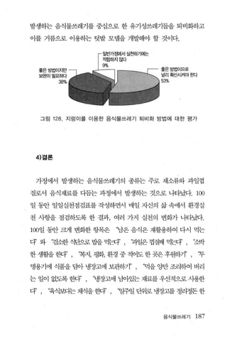 발생하는 음식물쓰레기를 중심으로 한 유기성쓰레기들을 퇴비화하고

이를 거름으로 이용하는 텃밭 모텔을 개발해야 할 것이다.

                     일반가정에서 실천하기어|는
                     적합하지<[，，'L}
                     9%
  좋은빙법이지만                             좋은농H엽01므로
  보왼이필요하다                             널리확산시쳐야효되
         38%                          53%




   그림 128 , 지렁이를 이용한 음식물쓰레기 퇴비화 방법에 대한 평가




 4) 결론




 가정에서 발생하는 음식물쓰레기의 종류는 주로 채소류와 과일껍

질로서 음식재료를 다듬는 과정에서 발생하는 것으로 나타났다，               100
일 동안 일일실천점검표를 작성하면서 매일 자신의 삶 속에서 환경실

천 사항을 점검하도록 한 결과， 여러 가지 실천의 변화가 나타났다.

100일 동안 크게 변화한 헝목은        ‘남은 음식은 재활용하여 다시 먹는

다’ 와   ‘겸소한 쇠반으로 밥을 먹랜’    , ‘괴X갈은 껍뺑 먹헨’ , ‘쩔
한 생활을 뺨’ ,     ‘복지， 평화， 환경 중 적어도 한 곳은 후원하기’ ,     ‘투

명용기에 식품을 담아 냉장고에 보관하기’ ,         ‘먹을 양만 조리하여 버리

는 일이 없도록 한다’ ,    ‘냉장고에 남아있는 재료를 우선적으로 사용한

다’ ,   ‘육식보다는 채식을 헨F’ ,   ‘일주일 단위로 냉장고를 정리정돈 한



                                      음식물쓰레기    187
 