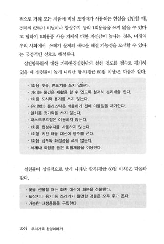 적으로 거의 모든 제품에 비닐 포장재가 사용되는 현실을 김안할 때，

전체의 63%7’} 비닐이나 합성수지 등의 1회용품을 쓰지 않을 수 있다

고 답하여 1회용품 사용 자제에 대한 자신감이 높다는 것은， 미래의

우리 사회에서         쓰레기 문제의 새로운 해결 가능성을 모색할 수 있다

는 ‘긍정적인 신호로 해석된다.

 실천항목들에 대한 가족환경실천단의 실천 정도를 점수로 평가하

였을 때 실천률이 높게 나타난 항목{평균 80점 이상)은 다음과 같다.


      . 1 회용 칫솔， 면도기를 쓰지 않는다.
      · 버리는 물건은 재활용 할 수 있도록 철저히 분리배출 한다 .
      . 1 회용 도시락 용기를 쓰지 않는다.
      · 유리병과 플라스틱은 배출하기 전에 이물질을 제거한다.
      · 일회용 젓가락을 쓰지 않는다.
      · 패스트푸드점은 이용하지 않는다 .
      . 1 회용 합성수지를 사용하지 않는다.
      ó   1 회용 키친 타올 대신에 행주를 쓴다 .

      . 1 호|용 삼푸와 화장품을 쓰지 않는다.
      · 세제나 화장품 등은 리필제품을 이용한다




 실천률이 상대적으로 낮게 나타난 항목{평균 ω점 야하)은 다음과

같다.

  · 꽃을 선물할 때는 화환 대신에 화분을 선물한다.
  · 포장지나 용기 등→ 쓰레기가 될만한 것들은 모두 주고 온다.
  · 가능한 재생용품을 구입한다.




284       우리가족 환경이야기
 