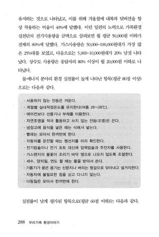 유지하는 것으로 나타났고， 이를 위해 겨울철에 내복과 덧버션을 항

상 착용하는 비율이 4OJ1o에 달했다. 이런 일련의 노력으로 가족환경

실천단의 전기사용량을 금액으로 살펴보면 월 평균 50 ，αU원 이하가

전체의 W/o에 달했다. 가스사용량은 50 ，000-100 ，000원대가 가장 많

은 25%대를 보였고， 다음으로는 5 ，000- 10 ，000원대가 20% 남짓 니타

났다. 상수도 사용량은 응답자의 80> 이상이 월 20 ，000원 이하로 나
                     10

타났다.

     물에너지 분。F의 환경 실천률이 높게 나타난 헝목{평균 80점 아상)

으로는다음과같다.


     · 사용하지 않는 전등은 꺼둔다.
         계절별 실내적정온도를 유지한다(여름
                                       0
 i   •                         26"'-'28 C).
     · 에어컨보다 선풍기나 부채를 이용한다.
     · 자연조명을 적극 활용하고 쓰지 않는 전듬(조명)은 끈다.
     . 냉장고에 음식을 넣은 때는 식혀서 넣는다.
     · 빨래는 모아서 한꺼번에 한다.
     ‘· 자동차를 운전할 때는 행선지를 미리 확인한다.

     · 전기밥솥이나 전기 포트 대신에 압력밥솥과 주전자를 사용한다.
     · 가스렌지의 불꽃이 조리기 바닥 옆으로 나오지 않도록 조절한다.
     · 세수， 양치질， 면도 할 때는 물을 받아서 쓴다.
     · 기름기가 묻은 용기는 신문지나 버리는 헝갚으로 닦아내고 설거지한다.
     . 자동차에 불필요한 짐을 싣고 다니지 않는다 .
     . 다림질은 모아서 한꺼번에 한다.




     실천률이 낮게 평가된 항목으로(평균 60점 이하)는 디음과 같다.




288      우리가족 환경이야기
 