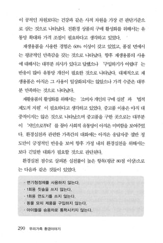 이 공적인 차원보다는 건강과 같은 사적 차원을 가장 큰 판단기준으

로 삼는 것으로 나타났다. 친환경 상품의 구매 활성회를 위해서는 유

통망 확대와 가격 조절이 필요하다고 생각하고 있었다.

    재생용품을 사용한 경험은 W/。 이상이 갖고 있었고， 품질 면에서

는 평균적인 만족감을 갖는 것으로 나타났다. 향후 재생용품의 시용

에 대해서는 대부분 의사가 있다고 답했으나         ‘구입하기가 어렵다’ 는

반응이 많아 유통망 개선이 필요한 것으로 나타났다. 대체적으로 재

생용품은 아직은 그 사용이 일상화되지는 않았으나 가격 수준은 대부

분 만족하는 것으로 나타났다.

    재활용품의 활성화를 위해1는       조비자 개인의 구매 실천 과   법적

제도적 지원’ 이 필요하다고 생각하고 있었다. 중고품 이용은 아직 대

중적이지는 않은 것으로 나타났으며 중고품을 구한 곳으로는 대부분

이     지인으로부터’ 를 꼽아 사회적 유통멍이 아직은 미비힘을 보여주었

다. 환경실천과 관련한 기족간의 대화에는 아직은 응답자중 절반 정

도만이 긍정적인 반응을 보여 호탬 가정 내의 환경실천을 위해서는

보다 긴밀한 대화가 필요할 것으로 판단된다.

    환경실천 점수로 살펴본 실천률이 높은 항목{평균 80점 이상)으로

는 다음과 같은 것들이 있었다.


    · 변기청정제를 사용하지 않는다 .
    . 1 회용 칫솔을 쓰지 않는다.
    . 1 회용 먼도기를 쓰지 않는다.
    · 동물 모피 제품을 구입하지 않는다.
    · 아이들을 승용차로 통학시키지 않는다.




290   우리가족 환경이야기
 