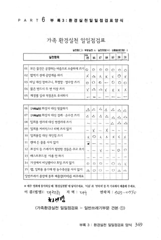 P A R T     6    부 록 3: 환경실천일일점검표양식



                가족 환경실천 일일점검표
                               실천함(0)   부훈잉천 A       십전못힘(x)   싱앙앙생요엠H



                실천항목                    l멀 | 씨 17 내 1 19 !꾀김 ]
  o니 쁜윷?벚꽃뭔랜 만원손랜l 쓴71 kl p i -。 j cj 섣 센 Q ’
  펀 밥멈 기 전어l 꽁앙게송한기                 }    κ L~J 잔| 쉰            xmix
  ~~ I li_l 넨 011섣 랜만1. 문밸 말수받-쓴 71 샤 -?J~)J- ()___I-::j-~-L덴 ?
  씨 물은 반E.AI 두 번 。l상 쓰기              ! x .6 식 x i x; x ! x
                                           1     1



  폐 서i철밸칠LII 적청~온도 -휴IWI            -r=l~ r=1 각 각자 二




 ※ 매주 업회얘 참석하실 때 환정실천함’ 에 넣어주세요 ·이픔 과 ‘연락처‘ 촬 꼭 기 혹해서 져|충해 주새요.

  이 릎(법명)       찌건호 I   ‘    지 역 : 하f                 연락처 : /)L) !;-o1 ?O

                i'J 녕'1'.1
        〈가족환경실천 일일점검표 」 일반쓰레기부문 견본                                CD>

                                   부록 3: 환경실천 일일점검표 앙식                   349
 
