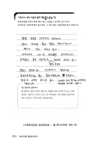 휩't쪽이나 쭈휘 시링피 앙께 마음나누'1
      환경실천옳 하면서 힘 들 때도 있고 ， 보랍윷 느낄 때 도 있으시 죠?

      속마음올 시원하게 혈어 놓으세요 - 그 글이 많은 사람뜰에게 힘이 된답니다




        햇셋          %썼~..~ ...l껏?lYt6) 청11.때까‘
        익~.I ..~..........$.t~씌     7쫓“l 녕ItL~ 깜*단~. ::'.'.
        . 꺼F선.          ‘’   ?깐ι.     ‘ .. ~.~.tv    ... ~~、 ‘
         ?꺼꺼τ                 f qf? ....<>h.........1J.l:1:f)끼 ;    후vt..확2걱 k
       t랫찢.l?. ...... l~          져주~~뉴~、.:.:..:천gJ흉}                 갓zlv 석~~
                                                 좋꾀보우양E

       씌앉?       찢늪휘 ~.~ .;. ..... .?k. 맺f전               v        및당'r~
       놓맺yc# 칸1'&d... l v. 컸þ..1쏠겼~ 샘t~것 ;Wv
       7)) '1- h ..q↓짱)한이 용t ‘ 7껴켄 ‘'4y-í: 형〉종에 Wfc쩌
          ι해보니까                                                    없행| 흥씨@팽1
        1 석 3 씬으호 앙시리끼

        잘 안띈 다 씨찌 기 반찬 지 운디 는 핑 계 로 빈찬 가짓수가 쓸고‘ 낌과                                  !
        긴장은 기관으묘 지자고 놓:iL ， 또 이벼님의 기본 반친인 첼김치까

         l 도 기짓쐐 ~~L 후} 폐                                                        j  i




          〈가족환경실천 일일점검표 - 물 · 에너지부문 견본                                       C?)>



354   우리가족 환경이야기
 