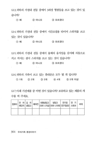 12-3. 귀하의 가정내 전등 중에서 3파장 형광등을 쓰고 있는 것이 있

습니까?

  CD   예               @ 아니오            @ 모르겠다




12-4.귀하의 가정내 전등 중에서 시간조절용 타이머 스위치를 쓰고

있는것이 있습니까?

  CD   예               @ 아니오            @ 모르겠다




12-5. 귀하의 가정내 전등 중에서 물체의 움직임을 감지해 자동으로

켜고 꺼지는 센서 스위치를 쓰고 있는 것이 있습니까?

  CD   예               @ 아니오            @ 모르겠다




12-6. 귀하의 가족이 쓰고 있는 휴대폰은 모두 몇 개 입니까?

  CD 1 개        Ø2 개         @3 개        @4 개        @5 개 이상




12-7. 아래 가전제품 중 어떤 것이 있습니까? 보유하고 있는 제품의 개

수를써 주세요.

       전   자   김   치         대형냉장고      냉장고      진기요     전   기
컴퓨터                    에어컨                                       비더 I   I
       레인지     냉장고           (500 L이상) (500 LOlo f) (전기담요) 스토브




364 우리가족 환경이야기
 