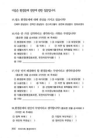 다음은 환경문제 전반에 관한 질문입니다


15. 평소 환경문제에 대해 관심을 가지고 있습니까?

 @매우 관심있다 @약간 관심있다 @그저그렇다 @전혀 관심없다 @모르겠다




16. 다음 중 가장 심각하다고 생킥하시는 사항은 무엇입니까?
      (중요한 것을 순서대로 3 가지만 써 주세요)

 @ 환경문제 전반(         )Ø       대기오염(    ) @ 수질오염(    ) @ 토양오염(       )
 @ 소음진동 ( )          @ 악취 ( )             ø   자연 및 생태계 파괴 (    )
 @ 생활쓰레기 처리 (            )     @ 산업폐기물·유독성 화학물질 처리 (
 @ 해양오염 ( )                   @ 지구온난화오존층 파괴 (
 @ 식품오염(환경호르몬， 유전자조작식품) (                     )

 @ 기타




17. 가장 먼저 해 결해야 할 환경문제는 무엇이라고 생각하십나까?
      (중요한 것을 순서대로 3가지만 써 주세요)

 @ 환경문제 전반(         )Ø       대기오염(    ) @ 수질오염(    ) @ 토양오염(
 @    소음진동 ( )       @       악취 ( )       ø   자연 및 생태계 파괴 (    )
 @ 생활쓰레기 처리 (            )     @ 산업폐기물·유독성 화학물질 처리 (           )
 @ 해양오염 ( )                   @ 지구온난화오존층 따괴 (
 @ 식품오염(환경호르몬， 유전자조작식품) (                     )
 @ 기타




18. 환경문제의 원인이 무엇이라고 생각합니까? (중요한 것을 순서대로 3
     가지만 써 주세요)

CD    정책 부재 (   )                     @   기업의 부도덕성    (

@ 국민의 무관심 (                            @ 정치인의 무관심 (



366    우리가족 환경이야기
 