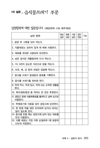 1차 설문 - 음식물쓰레치 부문



실천항목에 대한 질문입니다 (해당란에 0 표 해주세요)

                                   항상   종종   가끔   실천
                실천항목                                   기타
                                   실천   실천   실천   안함


1. 공양 후 그릇을 닦아 먹는다.

2. 식품재료는 상하지 않게 제 때에 사용한다.

3. 재료를 최대한 사용하여 요리한다.                              -
4 남은 음식은 재활용하여 다시 먹는다. ,

5 , 1 식 3 찬의 검소한 식단으로 밥을 먹는다.

6.   사과， 배 ， 감 등의 과일은 껍질째 먹는다.

7. 음식물 쓰레기 발생량과 종류를 기록한다.

8,   음식물 쓰레기를 퇴비화 한다.

9.   적게 먹고， 적게 입고， 적게 쓰는 소박한 생활을
     한다.

10. 복지·평화환경 중 적어도 한 콧은 후원한다.
11. 냉장고 문에 식품목록표를 붙여두고 날짜 순으로
     사용한다.

12. 투명용기에 식품을 담아 냉장고에 보관한다.
13. 한 번에 먹을 양만 조리하여 남겨서 버리는
     일이 없도록 한다.
14. 음식을 만들 때는 냉장고에 남아 있는 재료를
     우선 이용한다.
15. 식품 재료는 구입 직우 손질하여 1 회 분랑씩
     나누어 저장한다.




                                    부록 4     설문지 앙식    383
 