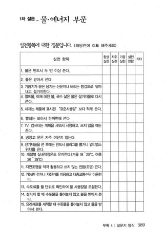 1차설문-물·에녀지 부둔



실천항목에 대한 질문입니다 (해당란에 。표 해주세요)

                                        항상 지주   가끔   실천
                  실천 항목                                   기타
                                        실전 실천   실전 안할


      물은 반드시 두 번 이상 쓴다.

2. 물은 받아서 쓴다.
3.    기름기가 묻은 용기는 신문지나 버리는 헝갚으로 우tof
      내고 설거지한다.
4     쌀뜨물， 야채 데친 물， 국수 삶은 물은 설거지물로 다시
      쓴다.

5. 세제는 제품에 표시된 “표준사용량 보다 적게 쓴다

6.    빨래는 모아서 한꺼번에 쓴다.

7. lY, 컴퓨터는 계획을 세워서 시청하고 쓰지 않을 때는
      끈다.

8.    냉장고 문은 자주 여닫지 않는다.

9     전기저품을 쓴 후어}는 반드시 플러그를 뽑거나 멀티댐스
      위치를몬다.
10. 계절별 실내적정온도 유지한다.(겨울 1S - 20.C, 여름
    26 - 28.C)

11    자연조명을 적극 활용하고 쓰지 않는 전등{조명) 끈다.

12. 가능한 걷거나 지전거를 이용하고 대중교통수단 01용한
       다.

13.   수도료를 월 단위로 확인하여 물 사용량을 조절한다.

14.   설거지 할 때 수돗물을 틀어놓지 않고 물을 릎H가서 쓴
       다.
15.   요리재료를 세척할 때 수돗물을 틀어놀지 않고 물을 받
       아서쓴다.




                                        부록 4 : 설문지 앙식     389
 