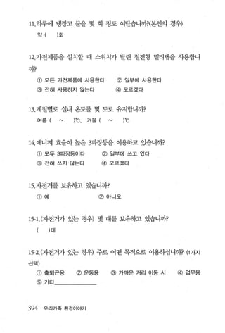 11. 하루에 냉장고 문을 몇 회 정도 여닫습니까?(본인의 경우)
     약          회




12. 가전제품을 설치할 때 스위치가 달린 절전형 멀티랩을 시용합니

까?

     @ 모든 가전제품에 사용한다                    @ 일부에 사용한다
     @ 전혀 사용하지 않는다                      @ 모르겠다


13. 계절별로 실내 온도를 몇 도로 유지합니까?
     여름 (       rv   rc.   겨울 (    rv    )'c

14. 에너지 효율이 높은 3파장동을 이용하고 있습니까?

     @    모두 3 파장등이다              @ 일부에 쓰고 있다
     @ 전혀 쓰지 않는다                  @ 모르겠다




15 . 자전거를 보유하고 있습니까?

     G)   예                   @ 아니오




15-1. (자전거가 있는 경우) 몇 대를 보유하고 있습니까?
           )대




15-2. (자전거가 있는 경위 주로 어떤 목적으로 이용하십니까? (1 가지
선택)

     @ 출퇴근용          @ 운동용          @ 가까운 거리 이동 시    @ 업무용
  @ 기타




394       우리가족 환경이야기
 