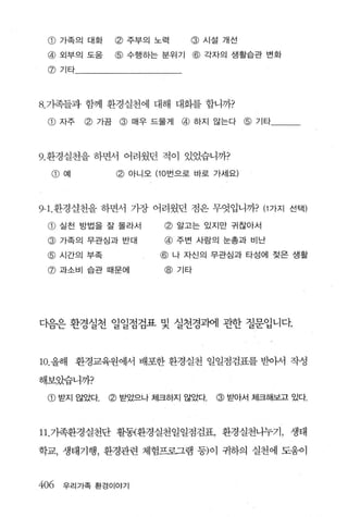 CD    가족의 대화      @ 주부의 노력     @ 시설 개선

 @ 오|부의 도움         @ 수행하는 분위기 @ 각자의 생 활습관 변화
 @ 기타




8. 가족들과 함께 환경실천에 대해 대화를 합니까?

 CD    자주    @ 가끔 @ 매우 드물게     @ 하지 않는다 @ 기타



9. 환경실천을 하면서 어 려웠던 적 이 있었습니까?

  CD   예            @ 아니오 (10 번으로 바로 가세요)



9- 1. 환경실천을 하면서 가장 어려웠던 점은 무엇입니까? (1 가지 선택)

 CD    실천 방법을 잘 몰라서         @ 알고는 있지만 귀찮아서
 @     가족의 무관심과 반대          @ 주변 사람의 눈총과 비난
 @     시간의 부족              @ 나 자신의 무관심과 타성에 정은 생활
 @     과소 비 습관 때문에          @ 기타




다음은 환경실천 일일점검표 및 실천경과에 관한 질문입니다



10. 올해      환경교육원에서 배포한 환경실천 일일점검표를 받아서 작성

해보았습니까?
 CD 받지      않았다.   ~ 받았으나 체크하지 않았다.@ 받아서 체크해보고 있다.




11. 가족환경실천단 활동(환경실천일일점검표， 환경실천나누기， 생태

학교， 생태기행， 환경관련 체험프로그램 퉁)이 귀하의 실천에 도웅이


406    우리가족 환경이야기
 