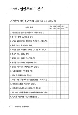 2차 설문- 일반쓰레-q 분야



실천형목에 대한 질문입니다 (해당란에 O 표 해주세요)

                                       항상 자주     가끔 실전
               실천항목                                        기타
                                       실천   실천   실천   안함


  모든 물건은 공경하는 미음으로 소중하게 쓴다

2. 밥 먹기 전에 공앙게송을 효H각.

3. 비닐을 없애기 위해 ε벼}구니， 투명망·방수망을 쓴다.

4. 물은 반드시 두 번 이상쓴다

5. 계절별 실내 적정온도 유지효H각. (여름 26 - 28 C)
                                  0




6. 화징지 대신 뒷물을 효!Cf.

7. 화장지 대신 걸레와 손수건을 쓴다

8. 일회용 생리대 대신 면생리대를 쓴다

9. 일회용 커피믹스나 티백을 쓰지 않는다.

10. 일회용컵 대신 개인컵을 쓴다

11 캔에 든 물품을 사지 않는다.

1 포쟁|나용기 등썩|기가탤펜것들은모두주고온다
 2.

13. 패스트푸드점은 이용하지 않는다.

14. 가정에서 비닐랩이나 호일을 쓰지 않는다.

15. 랩， 비닐， 일회용 용기에 싼 농수축산물을 사지 않는다.

16. 일회용 키친 타올 대신에 행주를 쓴다.




412   우리가족 환경이야기
 