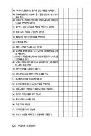 38.   구매시 친환경적인 용기에 담긴 제품을 선택효κt

39. 구매시   불필요한 포장지나용기 등은 상점이나본사에 되
      돌려준다.
40.   구매시 염소계 플라스틱 제품， 염회비닐(PIIC) 저|품의 장
      난감을 선택하지 않는다.

41 잘 썩지 않는 스티로폼 제품을 시용하지 않는다

42. 동물 모피 제품을 구입하지 않는다

43.   합성세제 대신 천연세제를 선택흔κf.


44 손빨래를 효κf.

45 헤어 삼푸와 린스를 쓰지 않는다
46. 설거자를 할 때 일뜨물， 국수 싫븐 물; 0 빼더|효물을 서쩌|
      로시용흔봐
47. 히수구가 믹뤘을 때 강력서쩌1 [H신 베이행f우더 식초 등
      천언제품을쓴다.
48. 싱크대 회장실 찌든 때 정쇄| 유독서쩌1 [H신 버101행우
      더， 소다등을쓴다

49.   변기정정제를 사용하지 않는다

50. 인공호펙조미료 대신 천연조미료를 쓴다.

51. 때스트푸드점을 이용하지 않는다.

52. 수입농산물이 아닌 우리농산물을 선택효H각.

53. 제칠식품만 선택하고 친환경농산물을 구입효κt

54. 유전자 조작식품을 먹지 않는다 ←

55. 육식보다는 채식을 효떼.

56. 조금 적게 먹는다.

57. 색조화짐을 하지 않는다.

58.   로션과 스킨을 사지 않고 만들어서 사용효!Cf.




426 우리가족 환경이야기
 